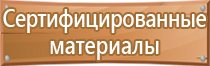 схемы строповки грузов текстильными стропами