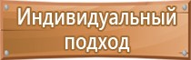 детские плакаты по пожарной безопасности