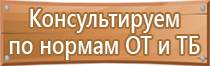 доска магнитно маркерная горизонтальная