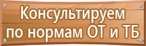 алюминиевые рамки для плакатов